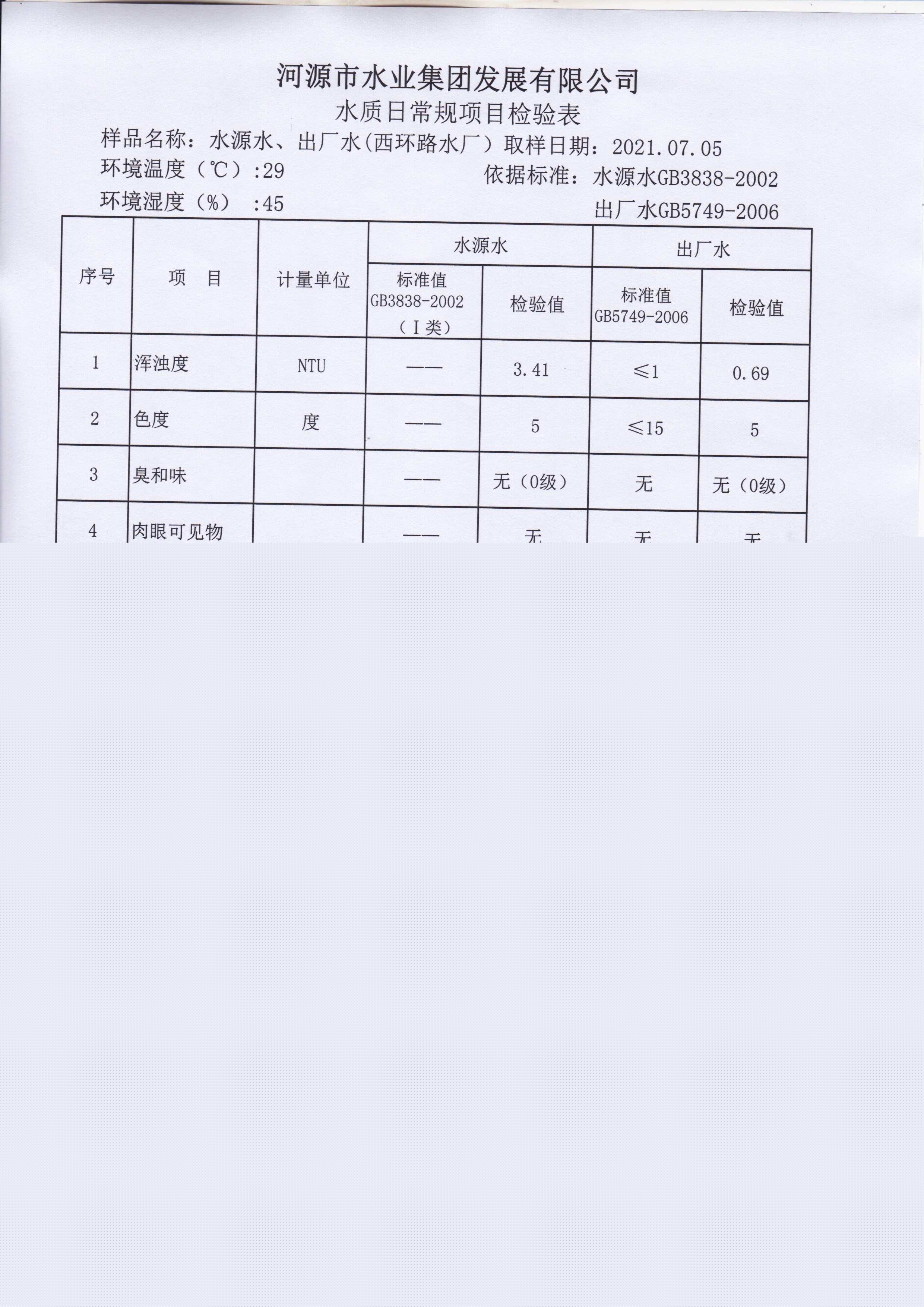 7.05.1.jpg