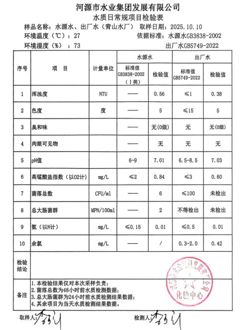 2025年10月10日水質檢驗報告.jpg
