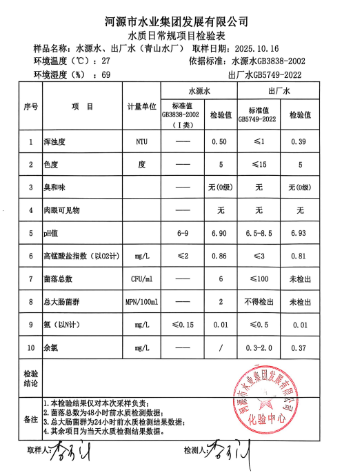 2025年10月16日水質檢驗報告.jpg